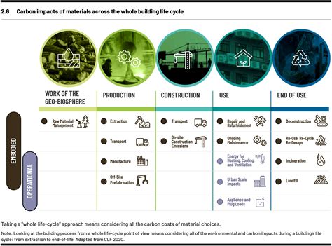 Sustainable options will soon be standard at allwood funeral home 2