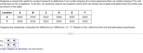 Solved Suppose A Researcher Wants To Conduct Research To