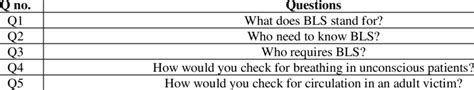 show  sample questions    study  scientific diagram