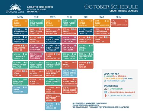 Group Fitness - Spokane Club