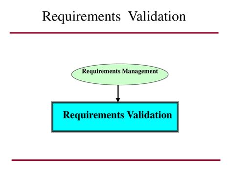 requirements validation elements  engineering system lecture