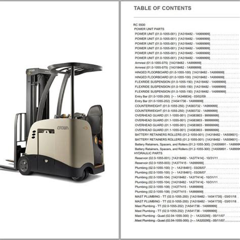 crown counterbalance forklift rc  parts service manual