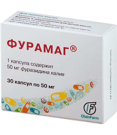Фурамаг 0.25 – Telegraph