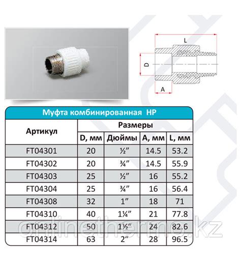 Муфта комбинированная НР 20Х1/2 Fusitek . муфты для труб, монтажные ...