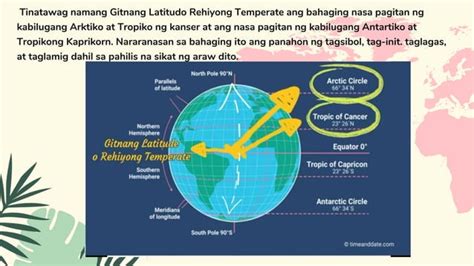 Araling Panlipunan Ang Pilipinas Bilang Bansang Tropikal Ppt