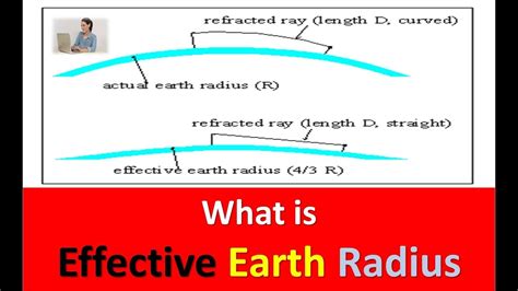 What Is Effective Earth Radius | What is effective earth radius in wave ...