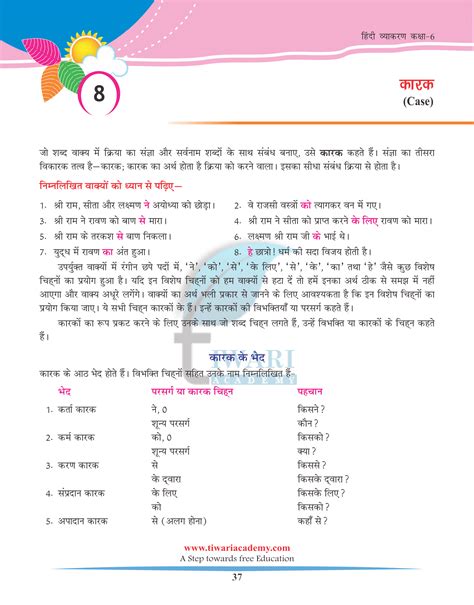 class  hindi grammar chapter  karak  bhed  session