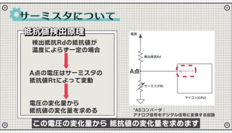 arduino