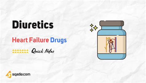 Heart Failure Drugs - Diuretics