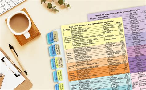 Amazon Index Tabs For Dsm Tr Printed Dsm V Tr Tabs With