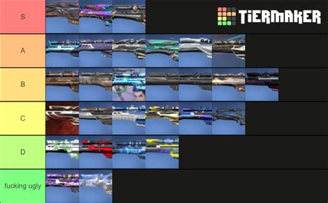 Valorant Operator Skins Tier List Community Rankings Tiermaker