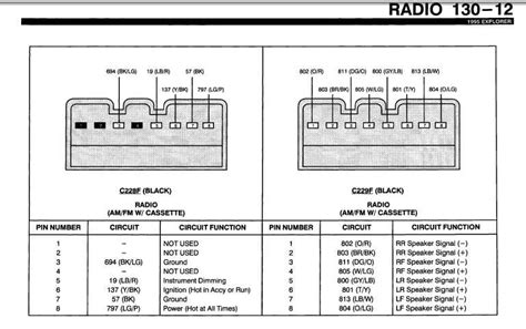 Complete Wiring Diagram For 2004 Chevy Cavalier Radio