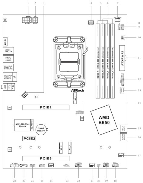 Asrock B E Pg Riptide Wifi Amd B E Ryzen Socket Am Atx Desktop