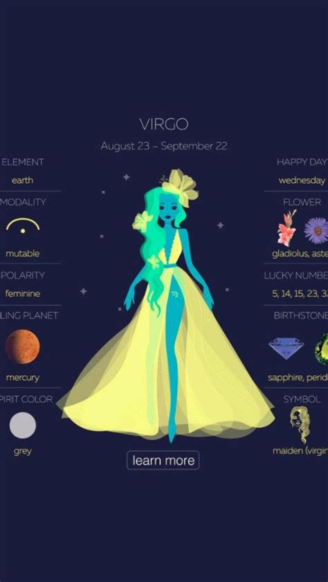 Pin By Maryfer Duarte On Guardado R Pido Zodiac Signs Zodiac Signs