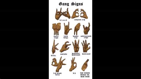 Bloods gang signs - jzapalm