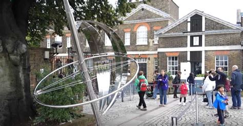 Нулевой меридиан: что это и где он находится?