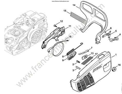 Vue éclatée Et Pièces Détachées Frein Chaine Pour Ms192t Stihl France Motoculture