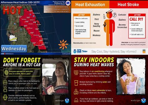 How To Spot Heat Related Illness During This Scorching Weather