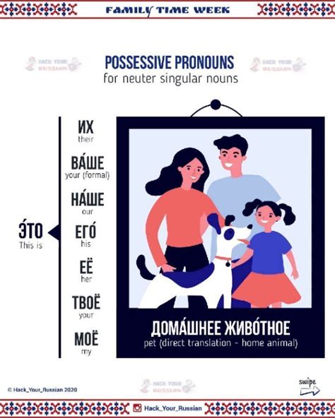 Russian Possessive Pronouns Chart Printable Templates Free