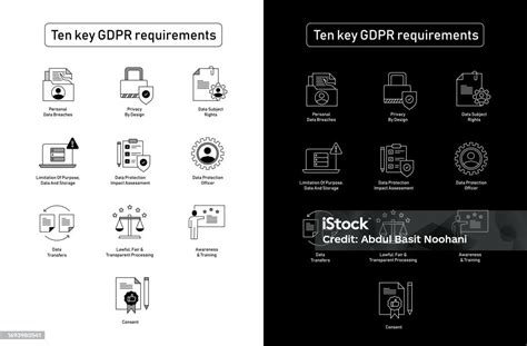 Gdpr Compliance Icon Set 10 Key Requirements Gdpr Compliance Essentials Vector Editable Stroke