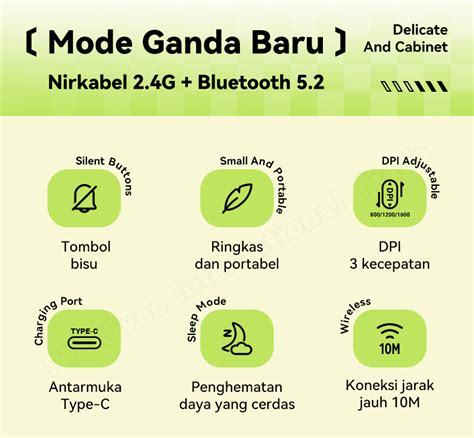 Jual Hot Basike Mouse Wireless Bluetooth Dpi Adjustable Silent Mini Murah Untuk Pc Laptop