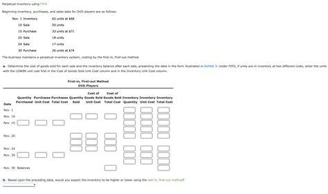 Solved Perpetual Inventory Using Fifo Beginning Solutioninn