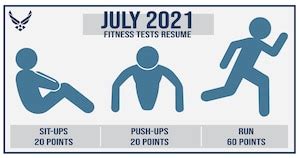 Fitness Program