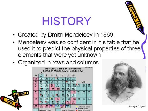 periodic table   elements video notes