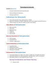 Pharmacology Unit Study Guide Docx Pharmacology Unit Study Guide