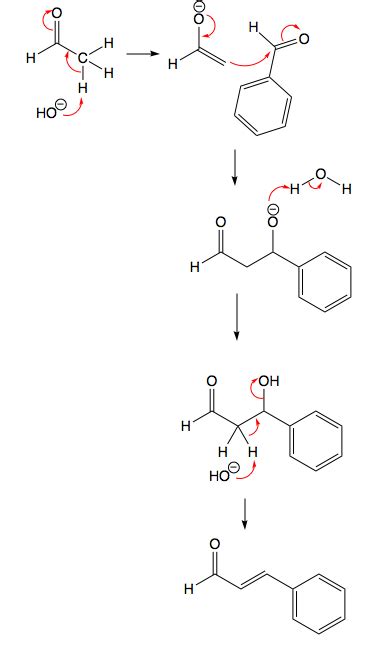 Acid Catalyzed Aldol Condensation Mechanism