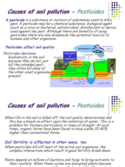 soil pollution pesticides