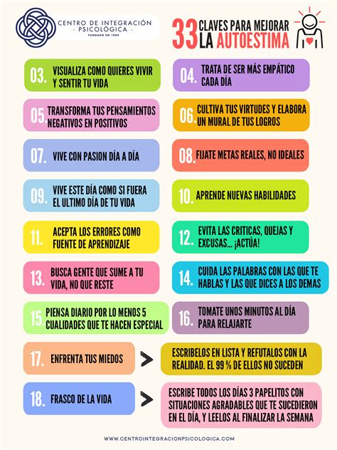 33 Claves para mejorar la Autoestima | Coaching, Psycology, Inbox ...