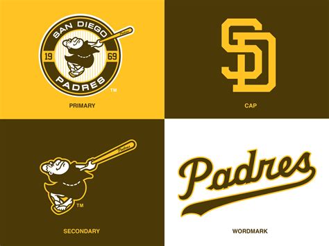 San Diego Padres Logo Tweak by Nino Zizzo