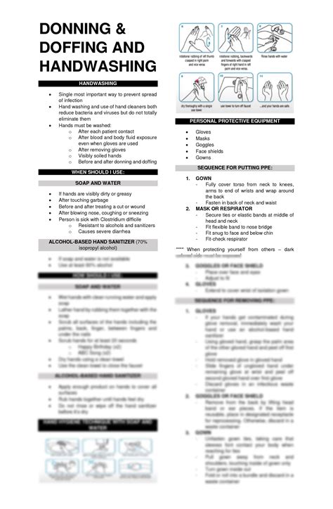 SOLUTION: Far eastern university medical technology donning and doffing