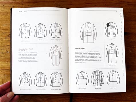 Review: Fashionpedia, The Visual Dictionary Of Fashion Design