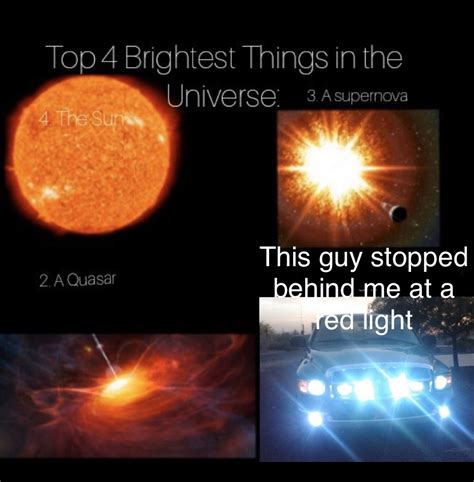 The Brightest Things In The Universe Rmiata