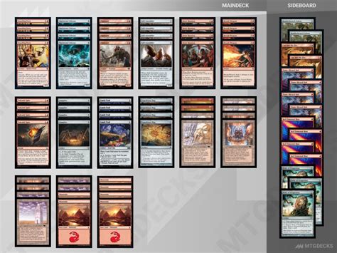 Pauper Mono Red Tron Deck By Soon Mtg Decks