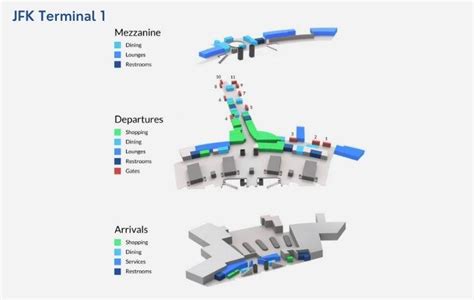 The Jfk Airport Layout And Terminal Guide Luxy Ride