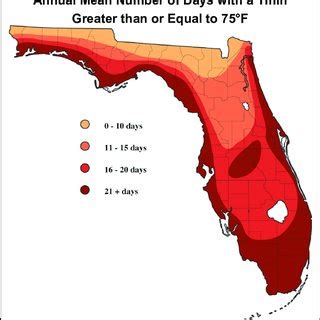 Pdf Health Effects Of Summer Heat In Florida