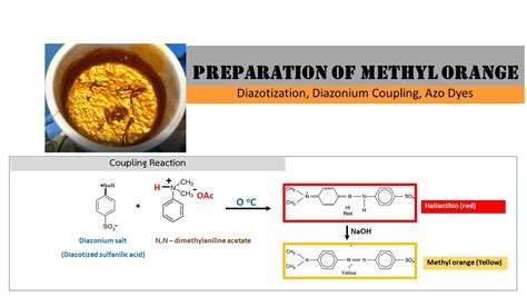 Experiment Preparation Of Methyl Orange Youtube