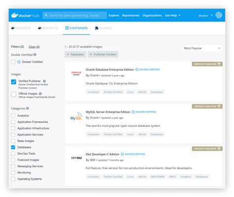 docker hub docker