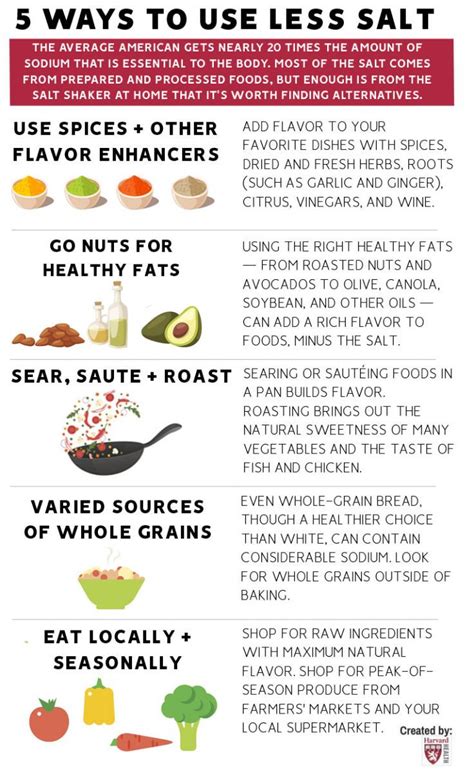 5 ways to use less salt - Harvard Health