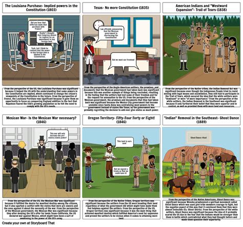 Expansion Assessment Storyboard By Smiths27