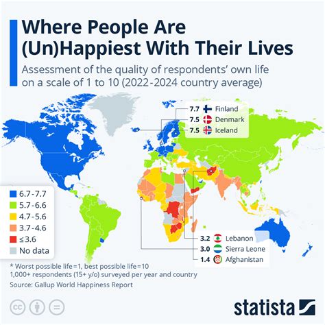 The World Happiness Report 2024 Digg