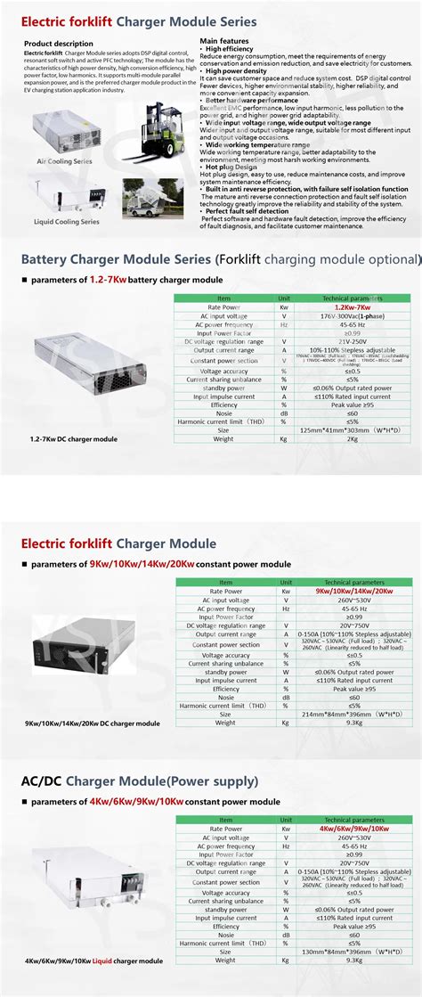 bidirectional dcdc boost buck inverter charger module