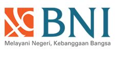 Bni Asset Management