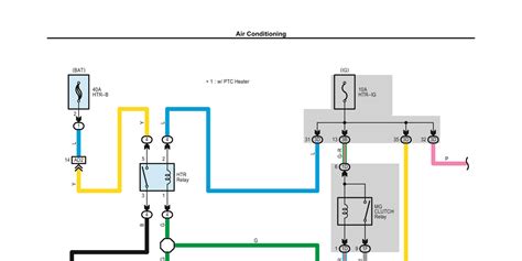Ac Wiring Diagram Pdf - Wiring Boards
