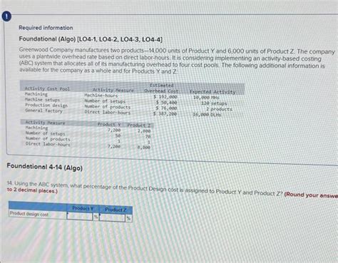 Solved Required Information Foundational Algo Lo Chegg