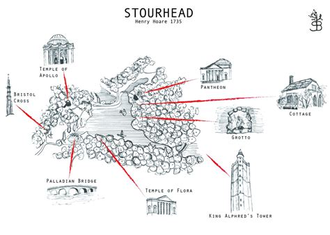 Stourhead Map - Etsy