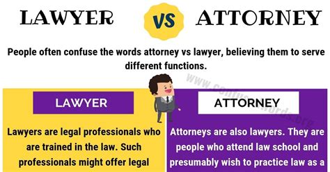 Attorney Vs Lawyer How To Use Lawyer Vs Attorney Correctly Confused